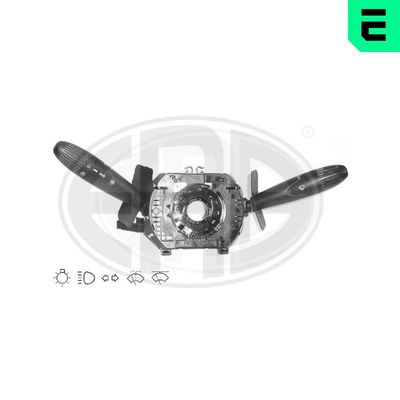 COMUTATOR COLOANA DIRECTIE