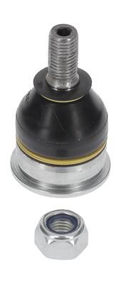 ARTICULATIE SARCINA/GHIDARE