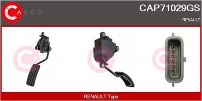 SET PEDALE CONDUCERE