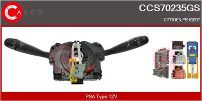 COMUTATOR COLOANA DIRECTIE