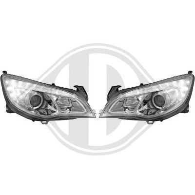 SET FARURI PRINCIPALE