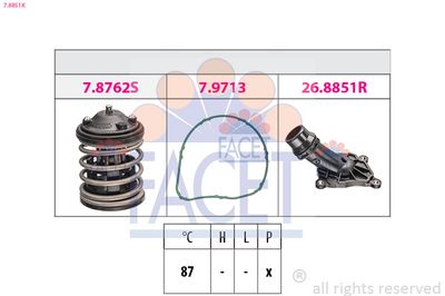 TERMOSTAT LICHID RACIRE