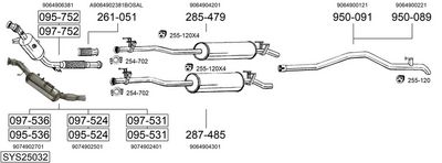 SISTEM DE ESAPAMENT BOSAL SYS25032