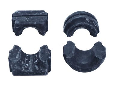 CUZINET STABILIZATOR