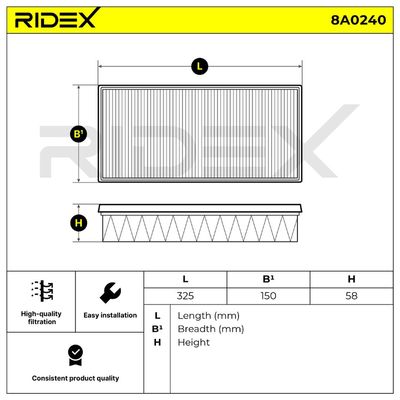 въздушен филтър RIDEX 8A0240