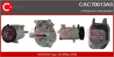 COMPRESOR CLIMATIZARE