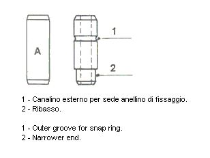 Направляющая втулка клапана METELLI 01-2149 для OPEL CAMPO
