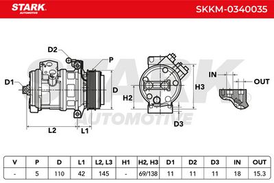компресор, климатизация STARK SKKM-0340035