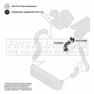 Charge Air Hose FIRST LINE FTH1317