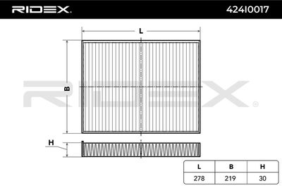 Филтър купе (поленов филтър) RIDEX 424I0017