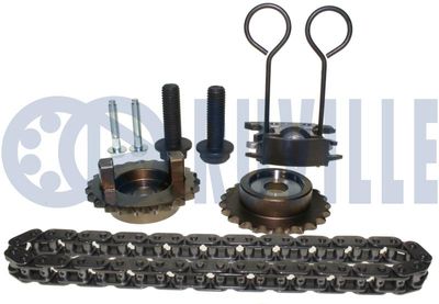 CHIT LANT DE DISTRIBUTIE