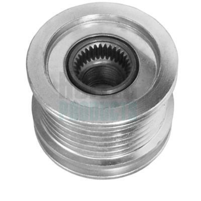 SISTEM ROATA LIBERA GENERATOR