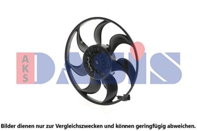 LüFTER MOTORKüHLUNG