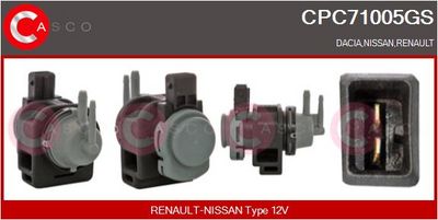 CONVERTOR PRESIUNE ESAPAMENT