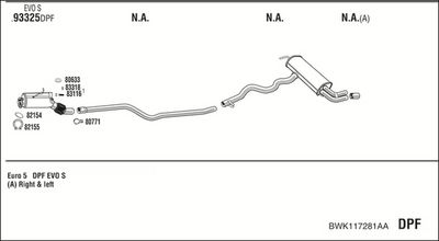 SISTEM DE ESAPAMENT WALKER BWK117281AA