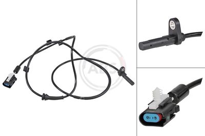 SENZOR TURATIE ROATA