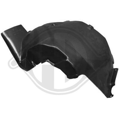 Bekleding, wielkast