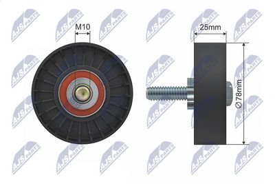 ROLA GHIDARE/CONDUCERE CUREA TRANSMISIE