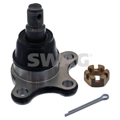 ARTICULATIE SARCINA/GHIDARE