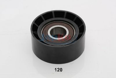 Umlenk-/Führungsrolle, Keilrippenriemen