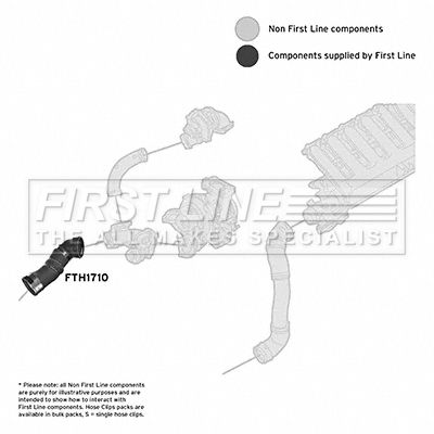 Charge Air Hose FIRST LINE FTH1710