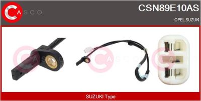 SENZOR TURATIE ROATA