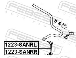 BRAT/BIELETA SUSPENSIE STABILIZATOR FEBEST 1223SANRL 1