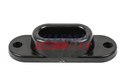 GHID BUTON DE INCHIDERE