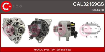 CASCO CAL32169GS Генератор  для HYUNDAI i30 (Хендай И30)