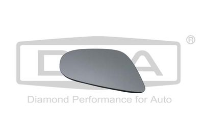 STICLA OGLINDA OGLINDA RETROVIZOARE EXTERIOARA