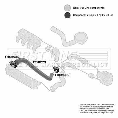 Charge Air Hose FIRST LINE FTH1279