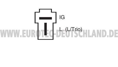 GENERATOR EUROTEC 12060312 3