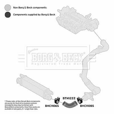Трубка нагнетаемого воздуха BORG & BECK BTH1222 для LANCIA DELTA