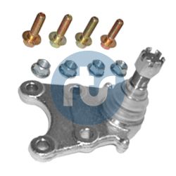 ARTICULATIE SARCINA/GHIDARE