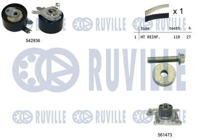 Vodní pumpa + sada ozubeného řemene RUVILLE 5505011