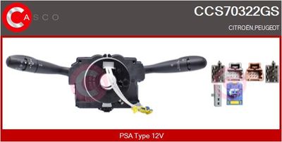 COMUTATOR COLOANA DIRECTIE