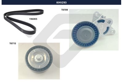 KEILRIPPENRIEMENSATZ HUTCHINSON KHV293