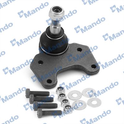 ARTICULATIE SARCINA/GHIDARE