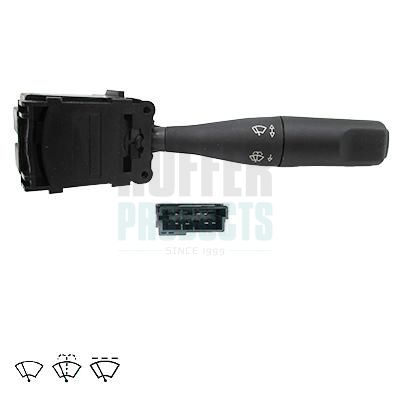 COMUTATOR COLOANA DIRECTIE