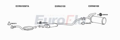 Układ wydechowy EUROFLO RNKAN166008