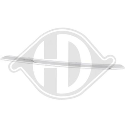 ZIER-/SCHUTZLEISTE KüHLERGITTER DIEDERICHS 1816033