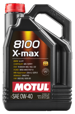 MOTUL 104533