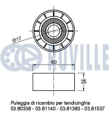 ROLA GHIDARE/CONDUCERE CUREA TRANSMISIE RUVILLE 541291 1