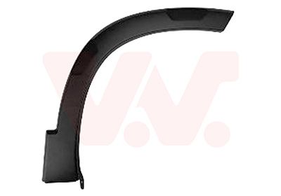 VERBREITERUNG KOTFLüGEL