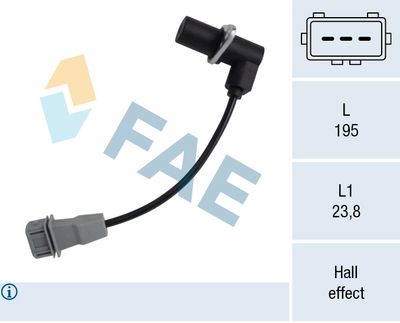 SENZOR TURATIE CUTIE DE VITEZA MANUALA