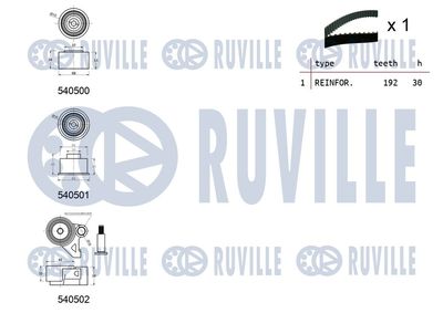 SET CUREA DE DISTRIBUTIE RUVILLE 550472 1