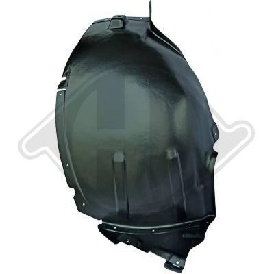 Bekleding, wielkast