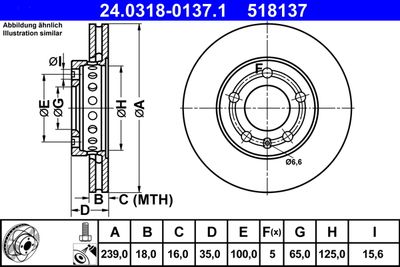 Тормозной диск ATE 24.0318-0137.1 для VW FOX