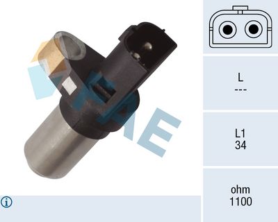 SENZOR TURATIE ROATA