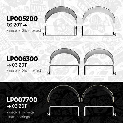 SET LAGAR BIELA ET ENGINETEAM LP007700 4